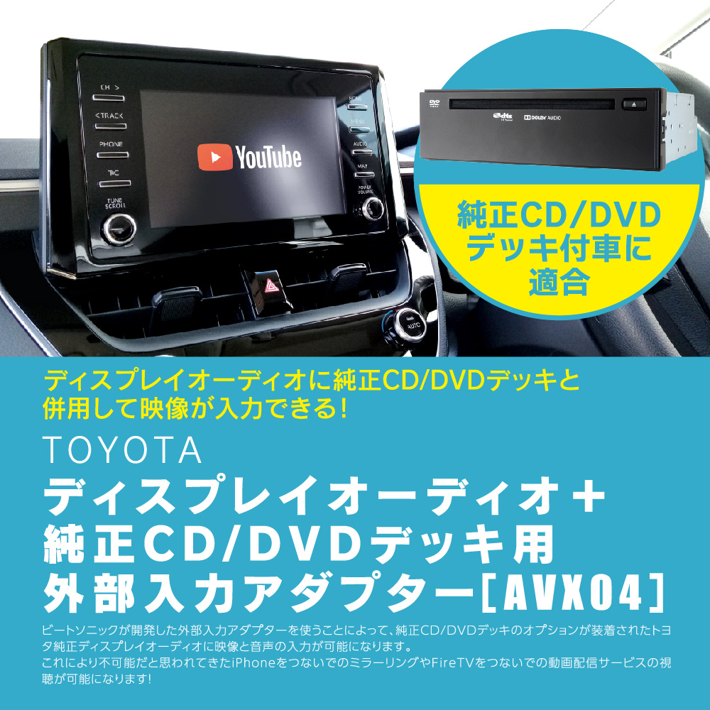 ビートソック AVX04 IF36 ディスプレイオーディオ セット DVDデッキ装着車専用 純正CD トヨタ ミラーリング iPad iPhone