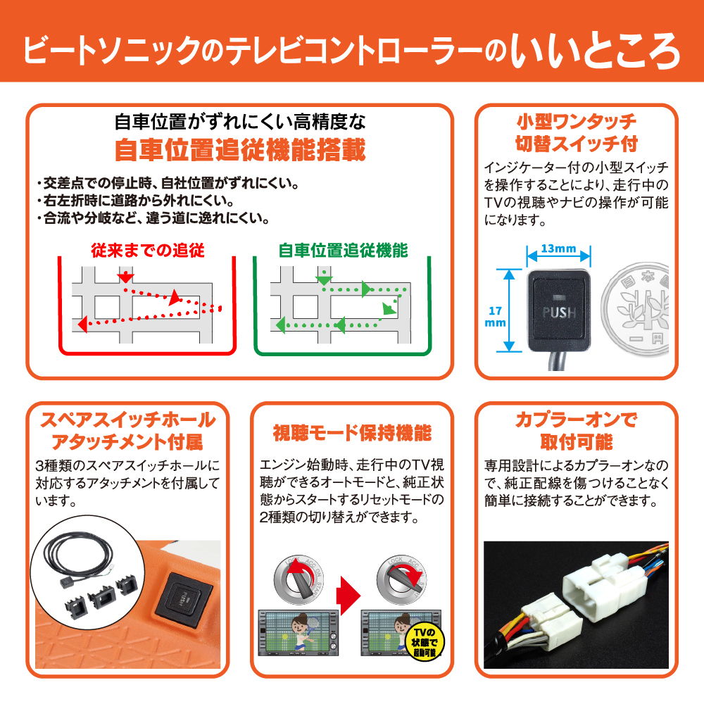テレビ/ナビコントローラー「CB8030」新発売